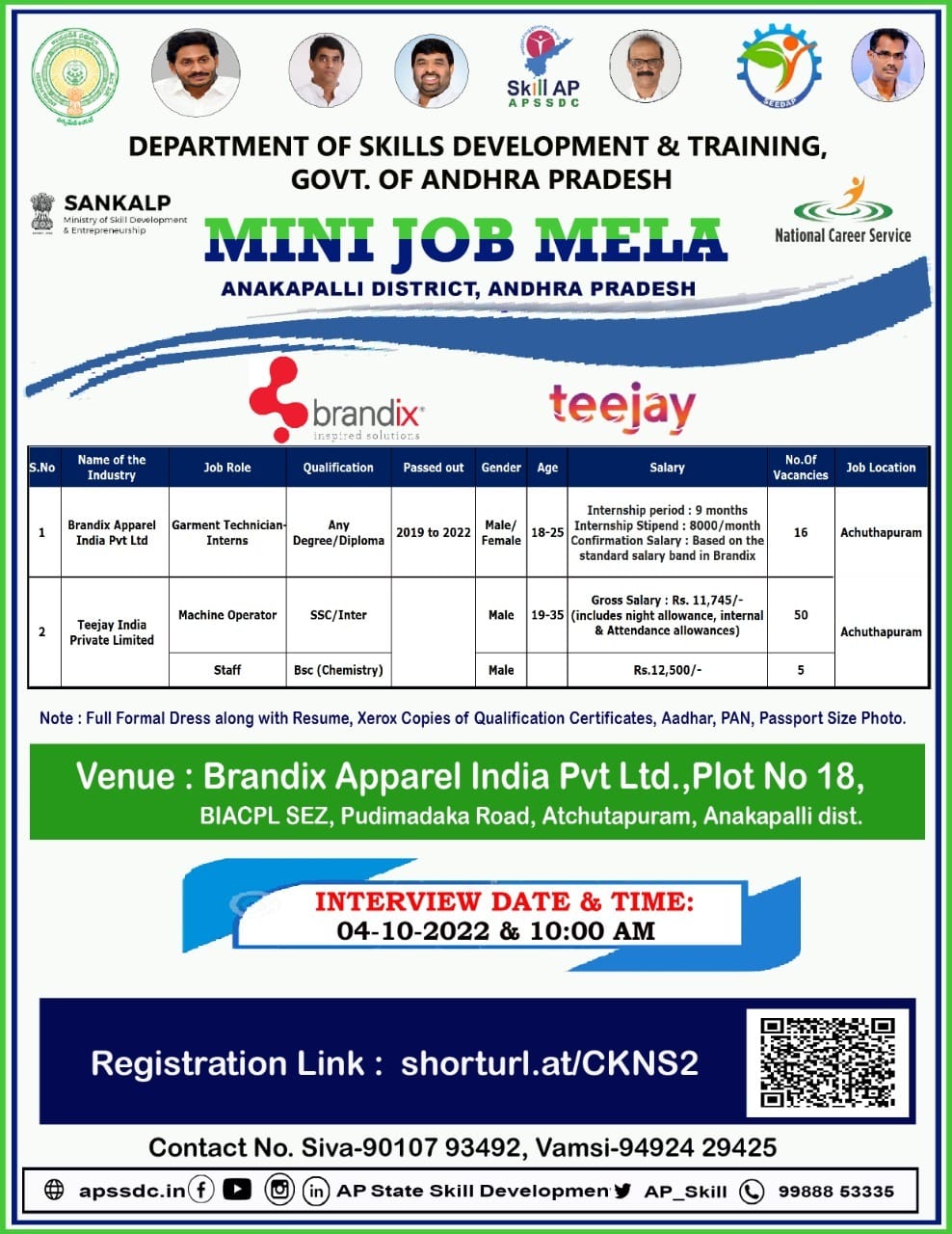 Brandix and Teejay India Pvt Ltd Multiple Job Roles Job Mela